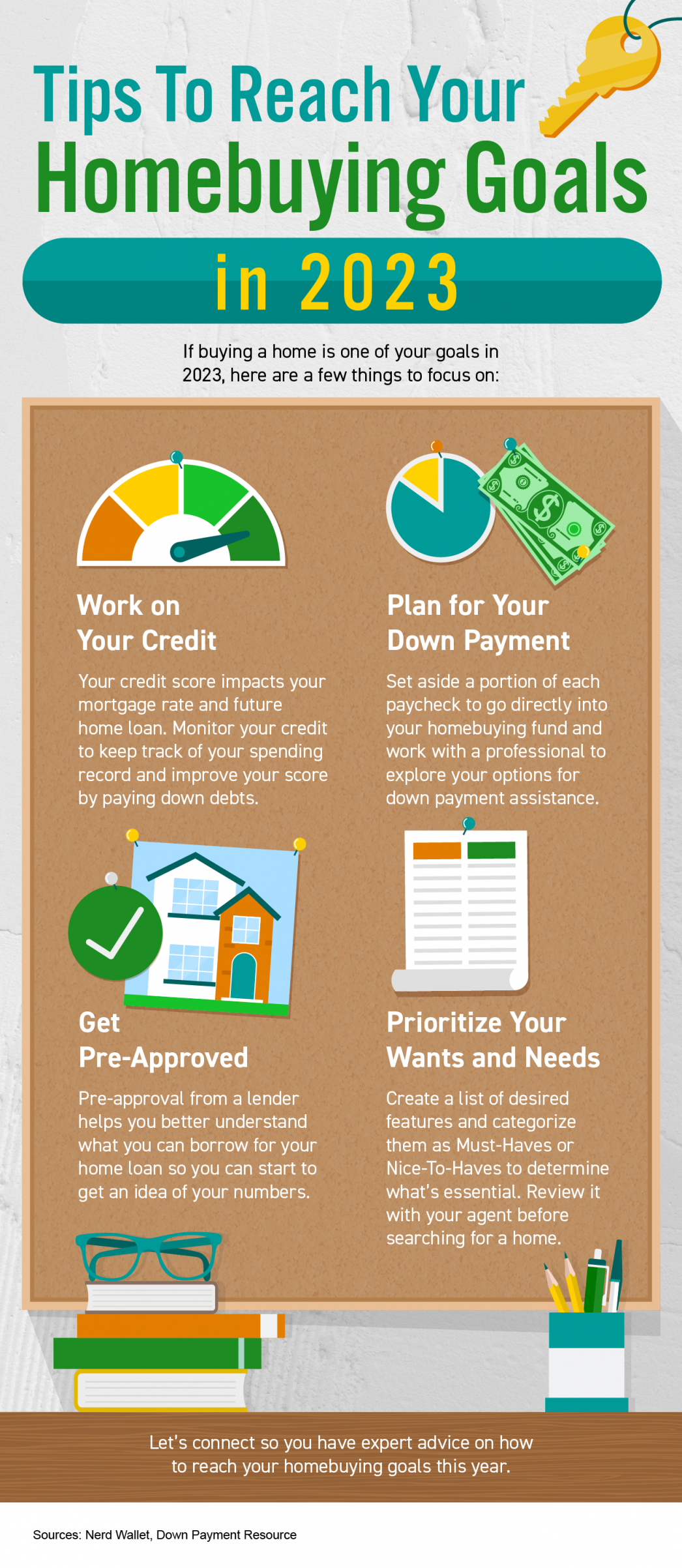 Tips To Reach Your Homebuying Goals in 2023