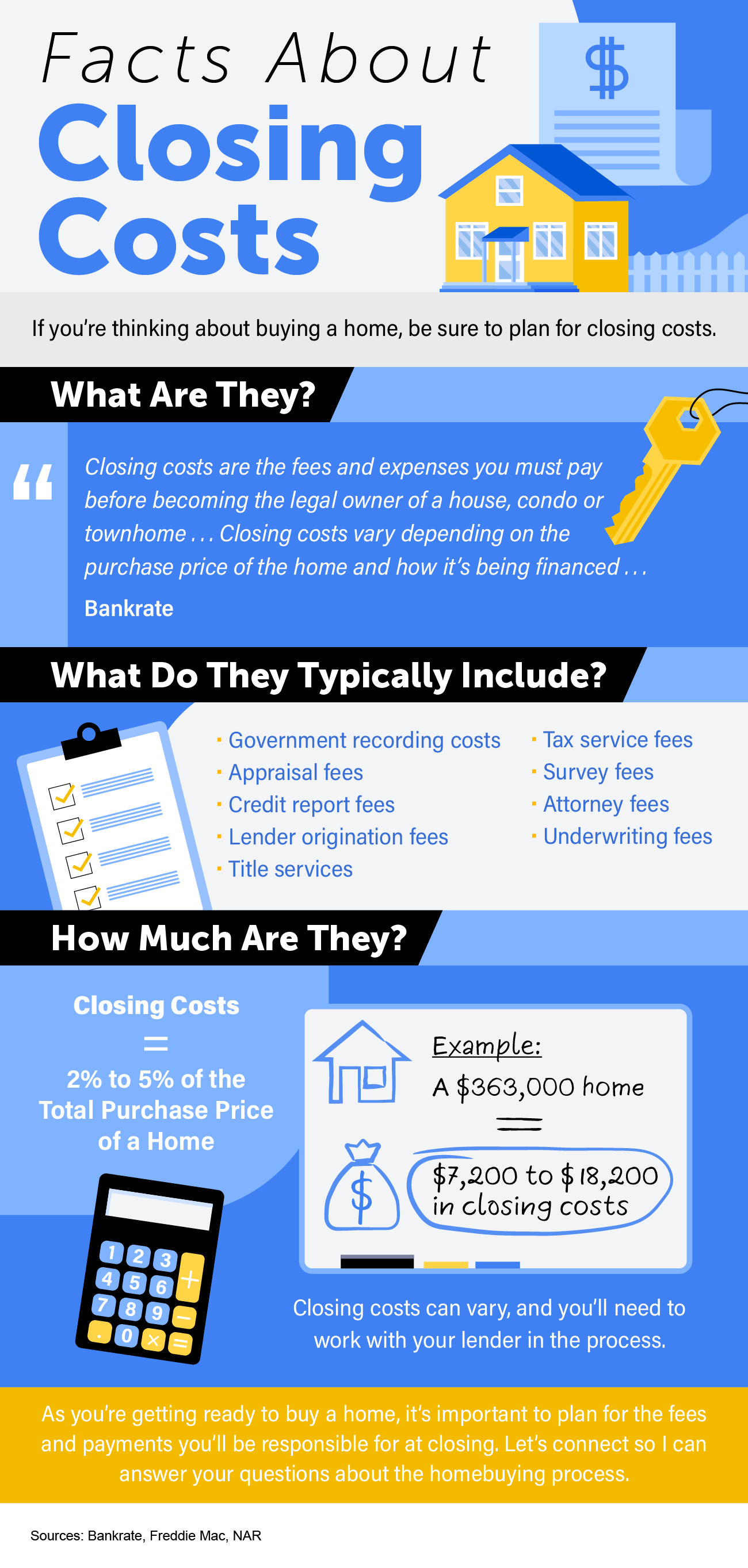 Facts About Closing Costs