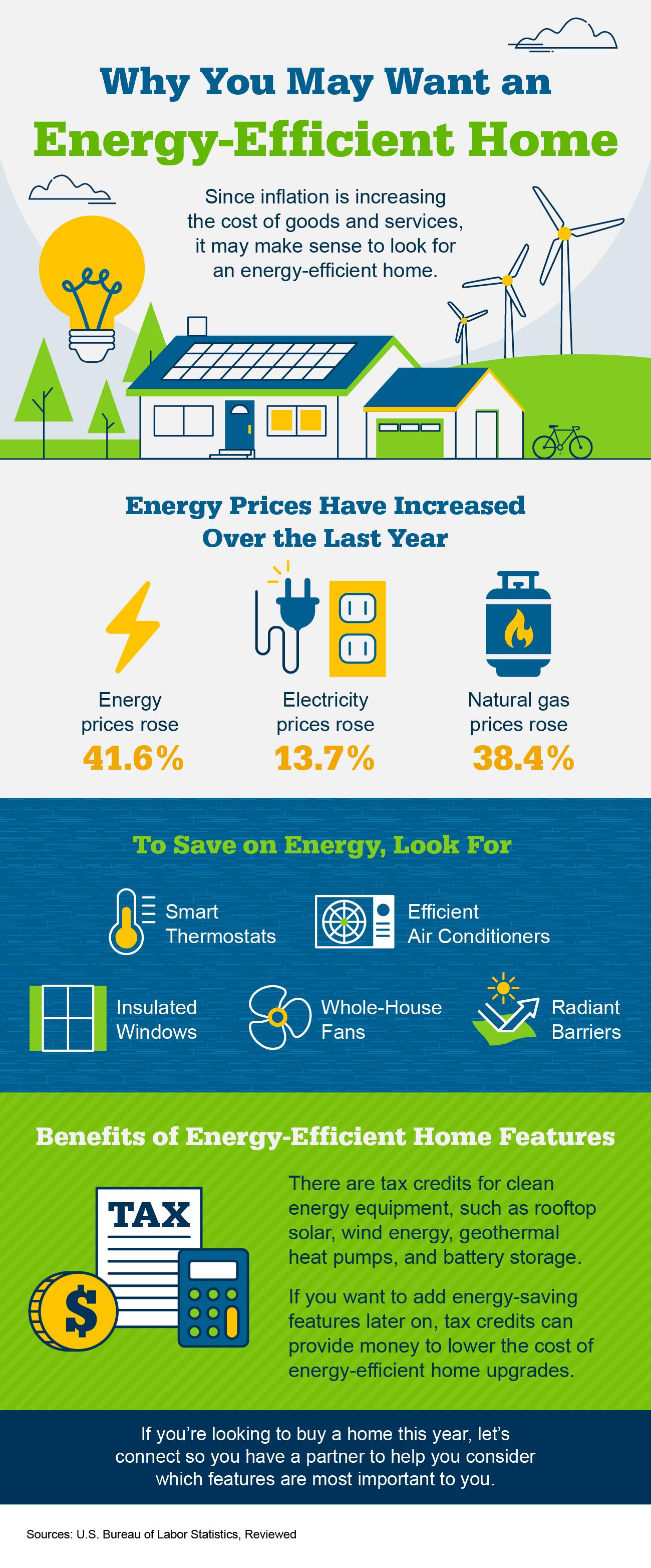 Why You May Want an Energy-Efficient Home