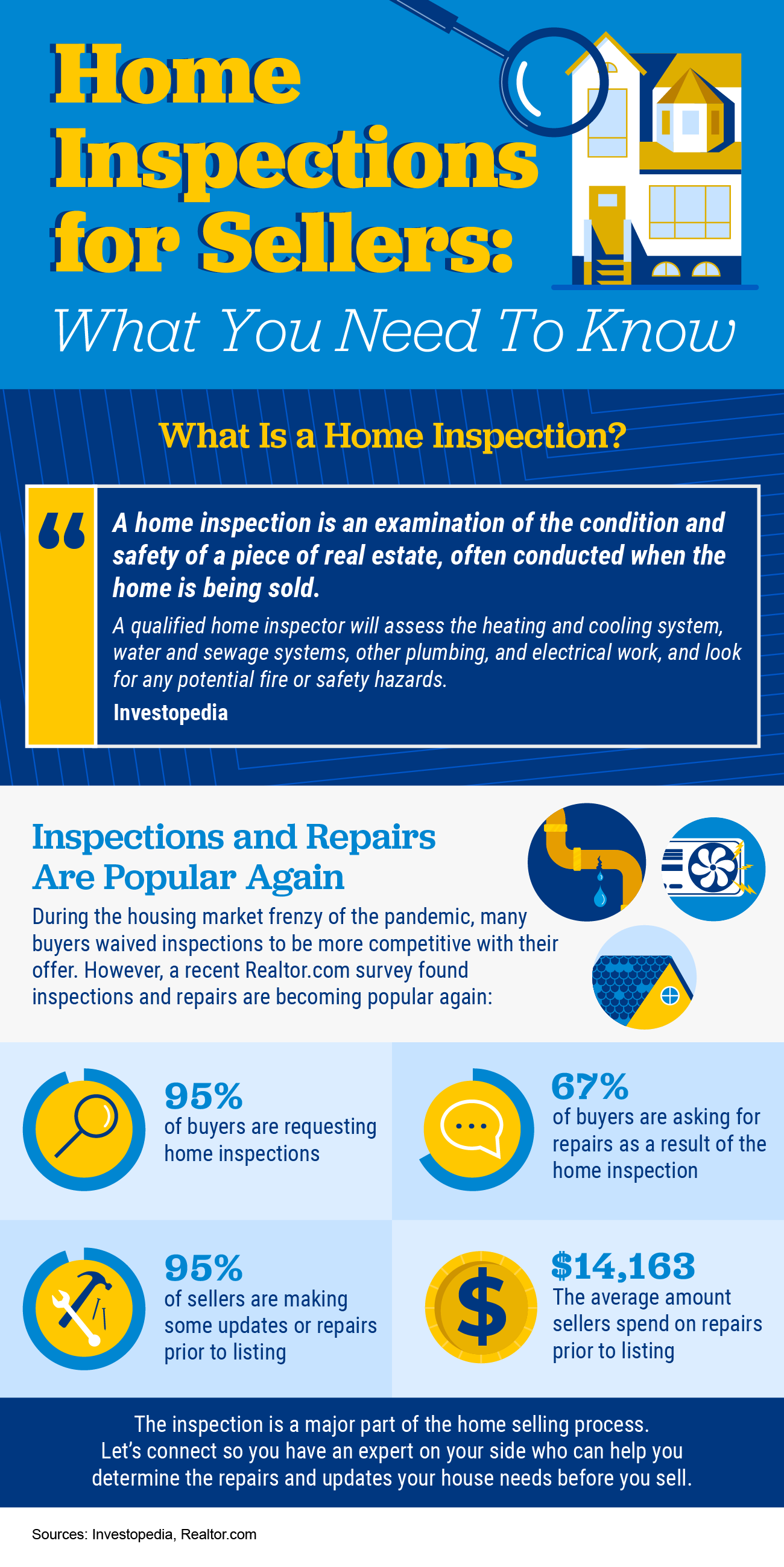 Home Inspections For Sellers What You Need To Know Shea Sells New Jersey