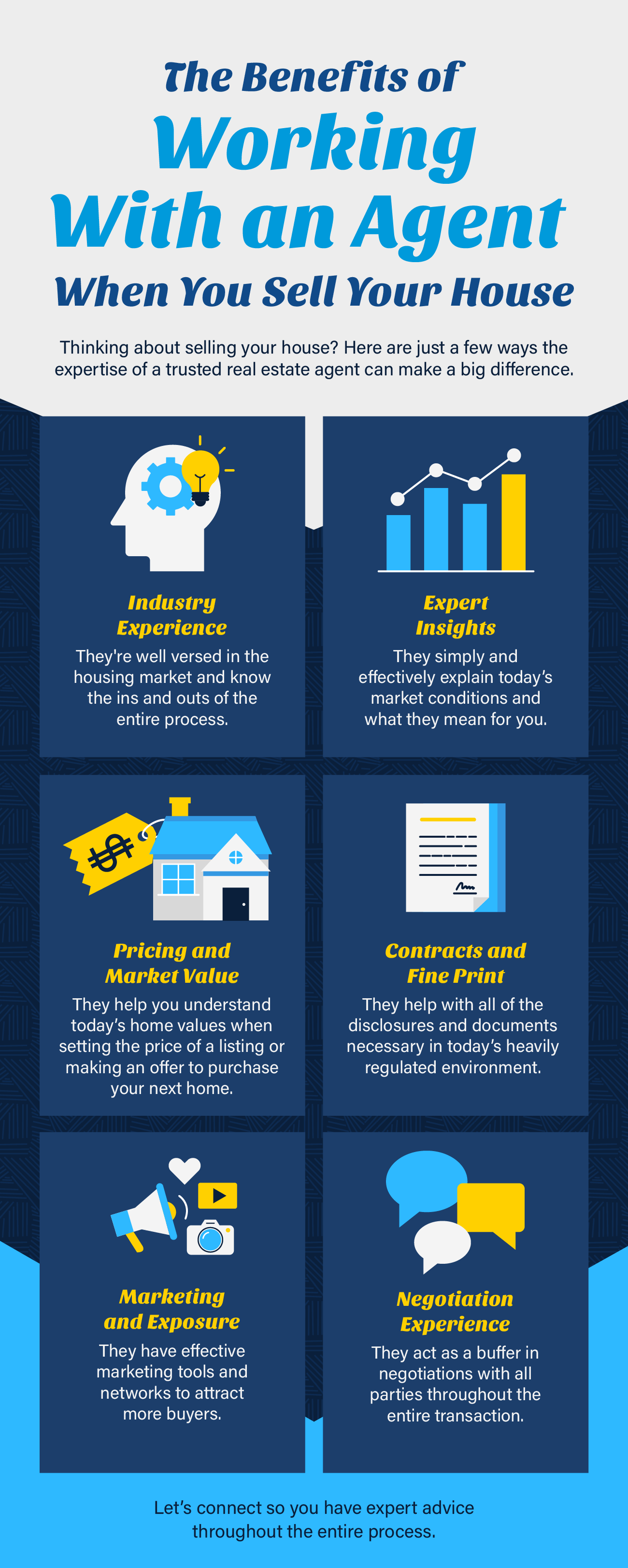 The Benefits of Working With an Agent When You Sell Your House [INFOGRAPHIC]