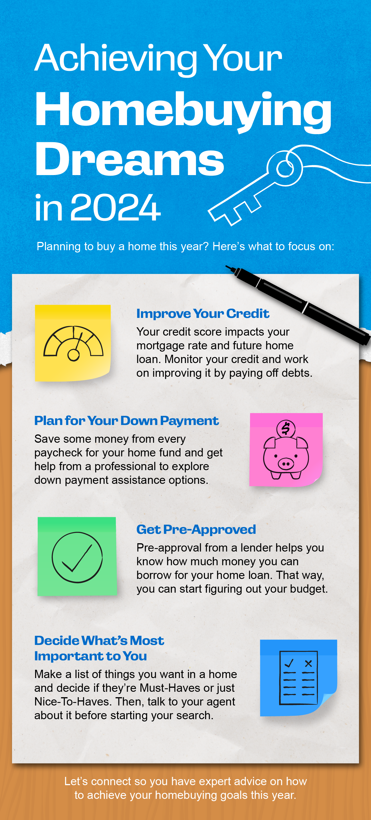 Achieving Your Homebuying Dreams in 2024 [INFOGRAPHIC]